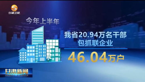 甘肅新聞 做優(yōu)營商環(huán)境軟實力，做強服務企業(yè)硬支撐，以項目策劃與公關服務助推區(qū)域發(fā)展