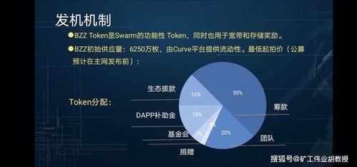 重大廣東衛(wèi)視報道Swarm 區(qū)塊鏈的下一個風口——項目策劃與公關服務