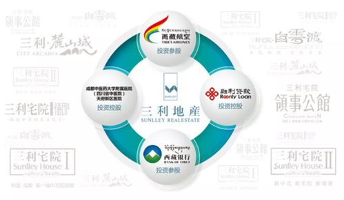 農商行股份集中套現引發(fā)關注，川內兩家房企資金鏈緊張暴露