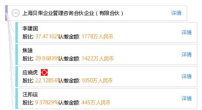 上海貝柴企業(yè)管理咨詢合伙企業(yè) 專業(yè)服務助力企業(yè)高效發(fā)展